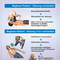 Poster Defibrillator
