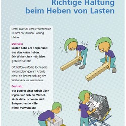 Poster: Richtige Haltung beim Heben von Lasten