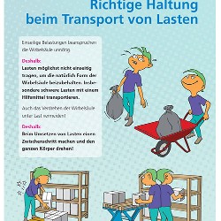 Poster: Richtige Haltung beim Transport von Lasten, Arbeitswelt, Publikationen, Bild 500